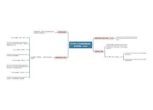 2018年12月英语四级词汇考点归纳：resist