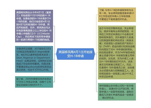 美国移民局4月1日开始接受H-1B申请