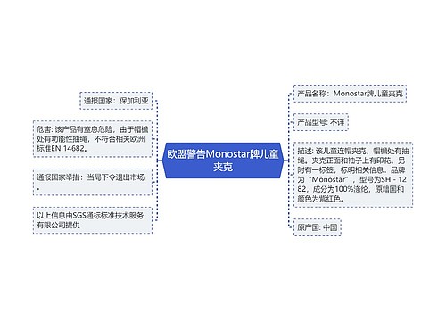 欧盟警告Monostar牌儿童夹克