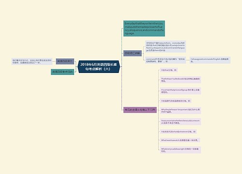 2018年6月英语四级长难句考点解析（六）
