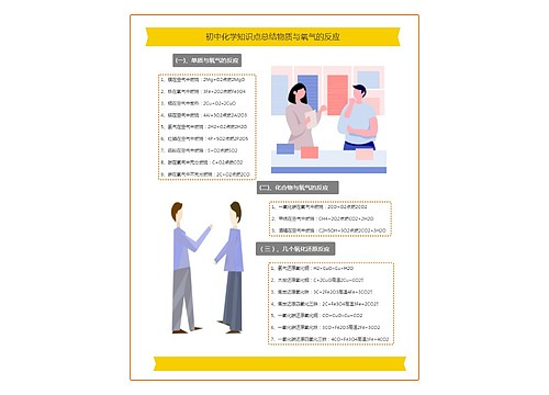 初中化学知识点总结物质与氧气的反应