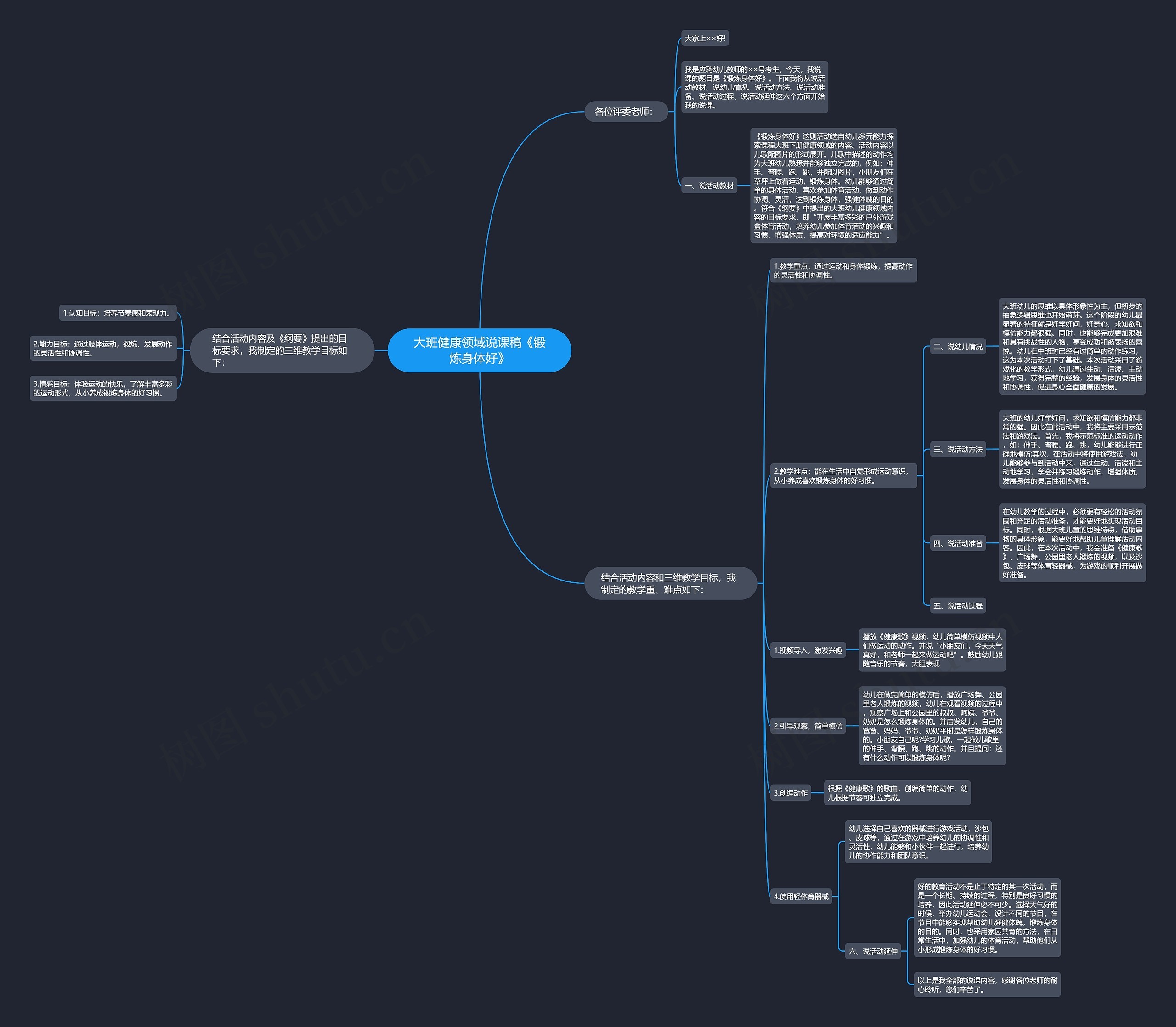 大班健康领域说课稿《锻炼身体好》思维导图