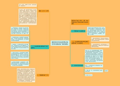 国务院发布自由贸易试验区相关复制推广事项通知