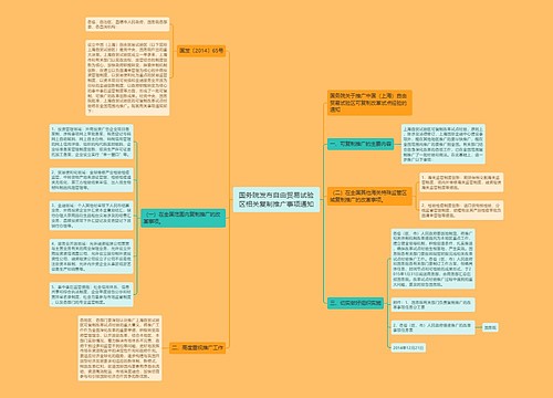 国务院发布自由贸易试验区相关复制推广事项通知