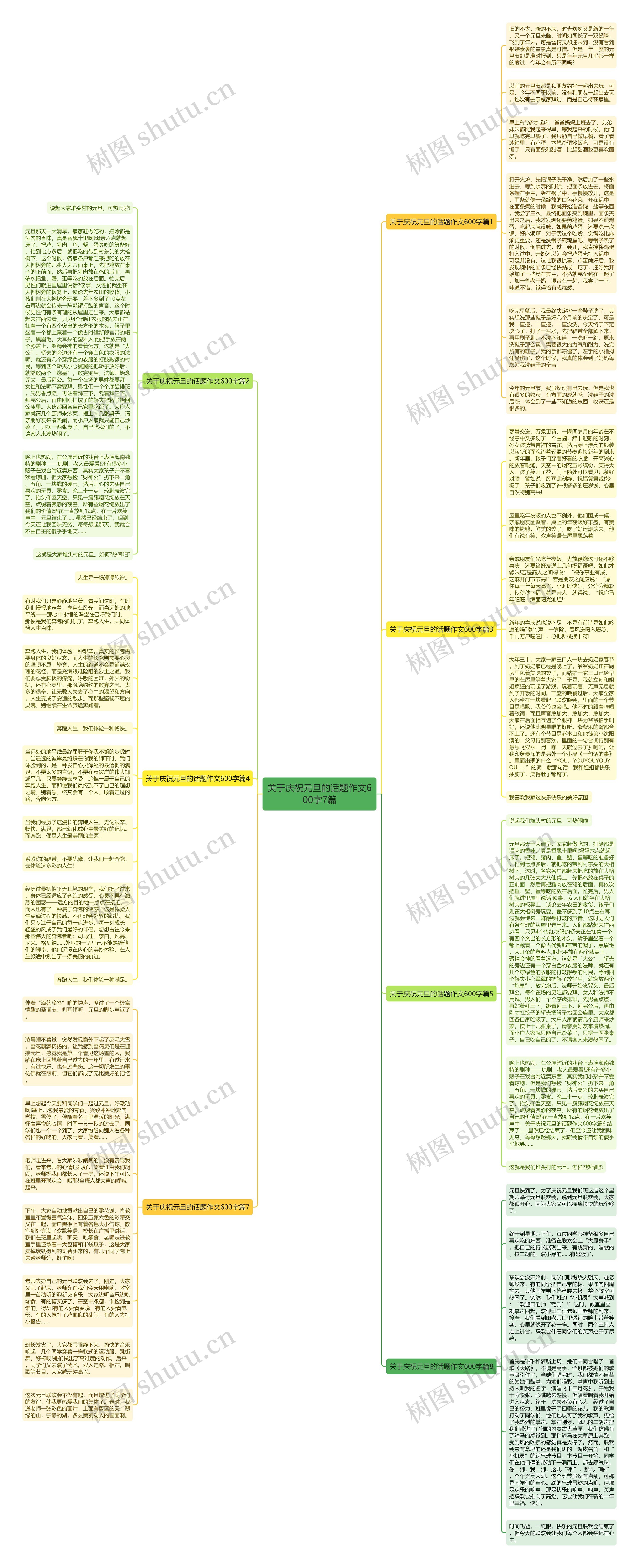 关于庆祝元旦的话题作文600字7篇