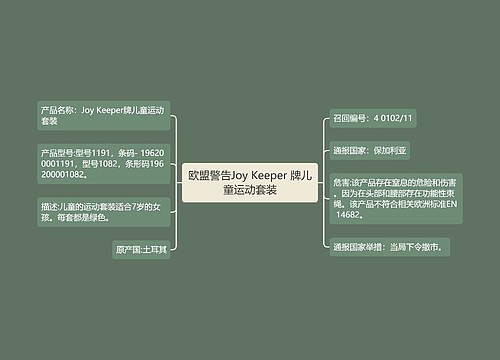 欧盟警告Joy Keeper 牌儿童运动套装