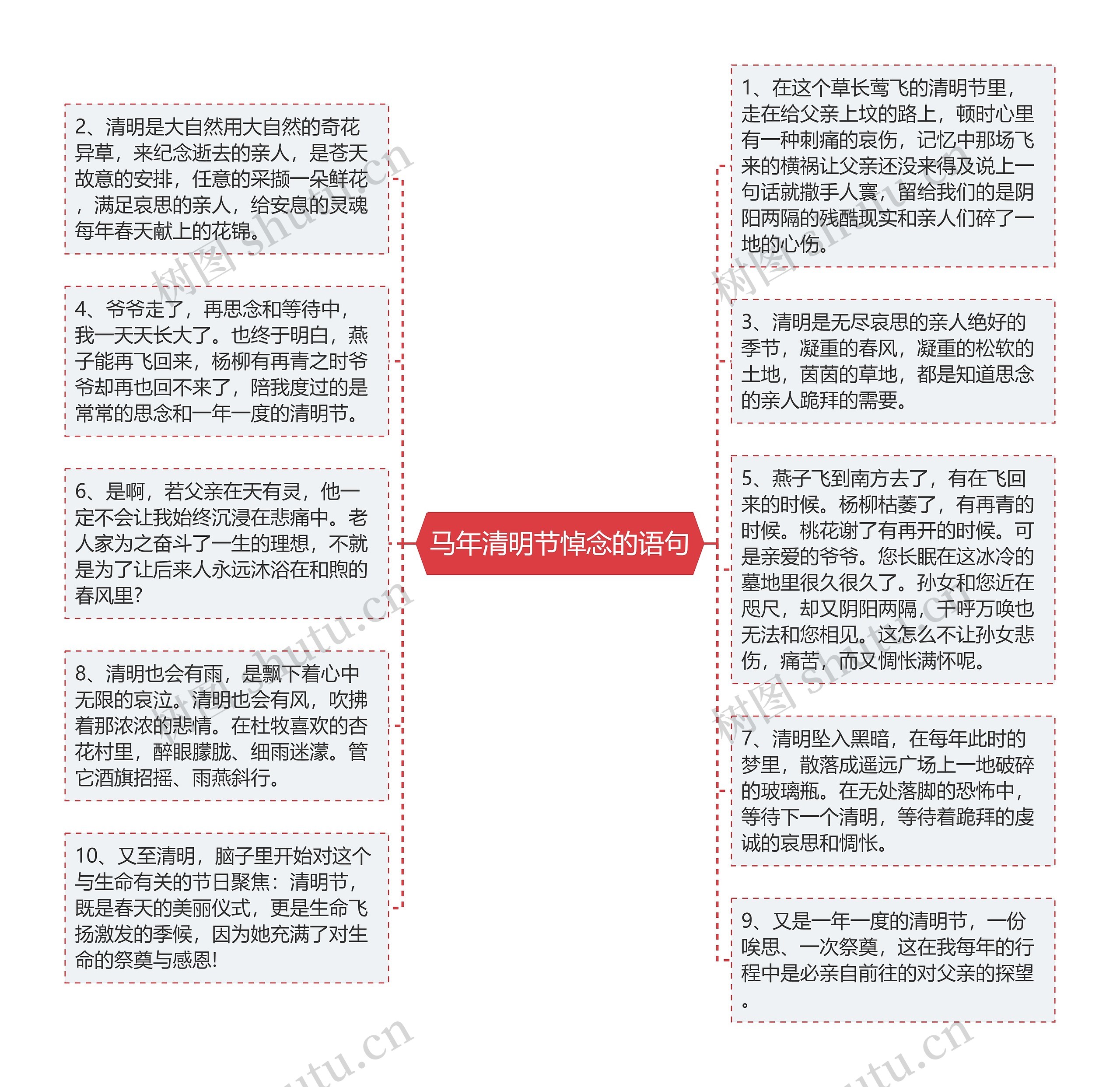 马年清明节悼念的语句