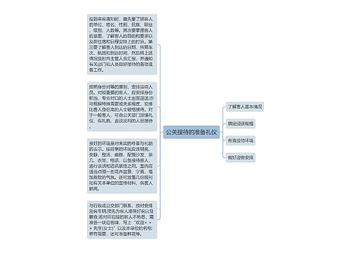 公关接待的准备礼仪