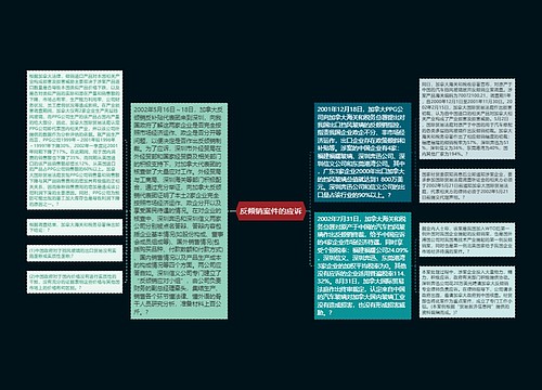 反倾销案件的应诉