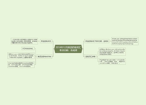 2018年12月英语四级词汇考点归纳：合成词