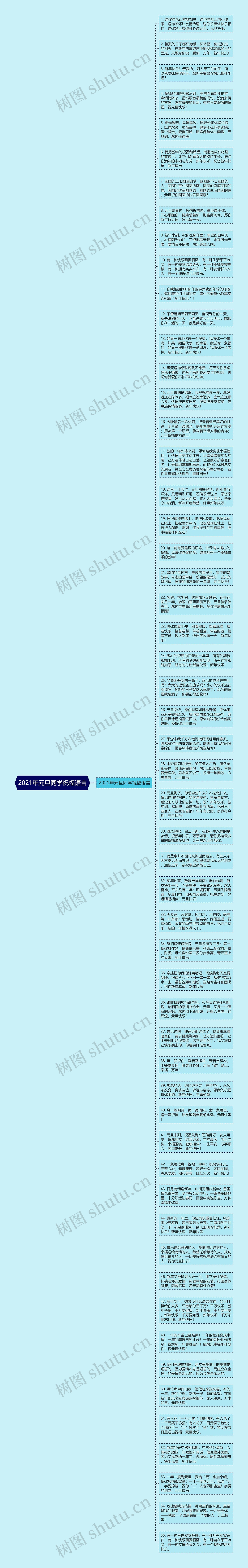 2021年元旦同学祝福语言思维导图