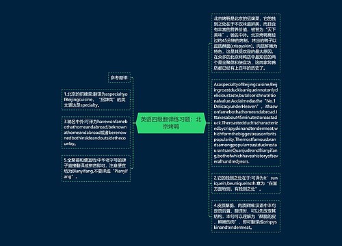 英语四级翻译练习题：北京烤鸭