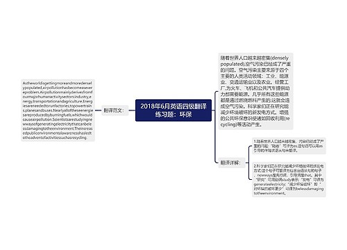 2018年6月英语四级翻译练习题：环保