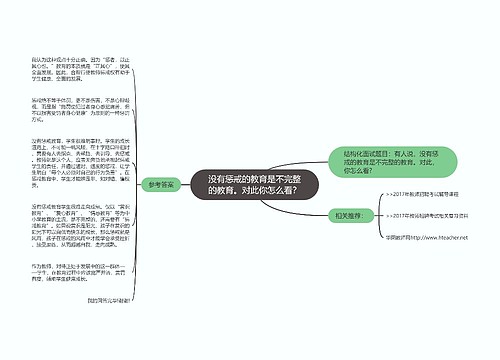 没有惩戒的教育是不完整的教育。对此你怎么看？