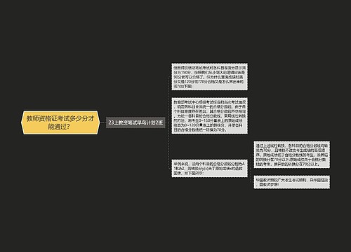 教师资格证考试多少分才能通过？