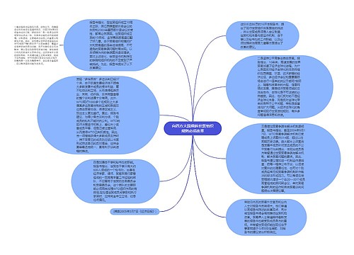 向西方大国倾斜世贸组织规则必须改革