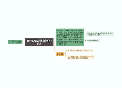 航次租船合同运费争议仲裁案