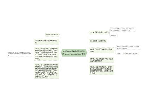 教师资格证补贴可以领几次_ntce.neea.edu.cn官网