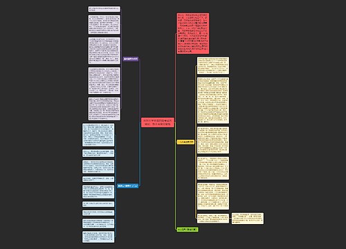 应对大学英语四级考试五绝招：想不考高分都难