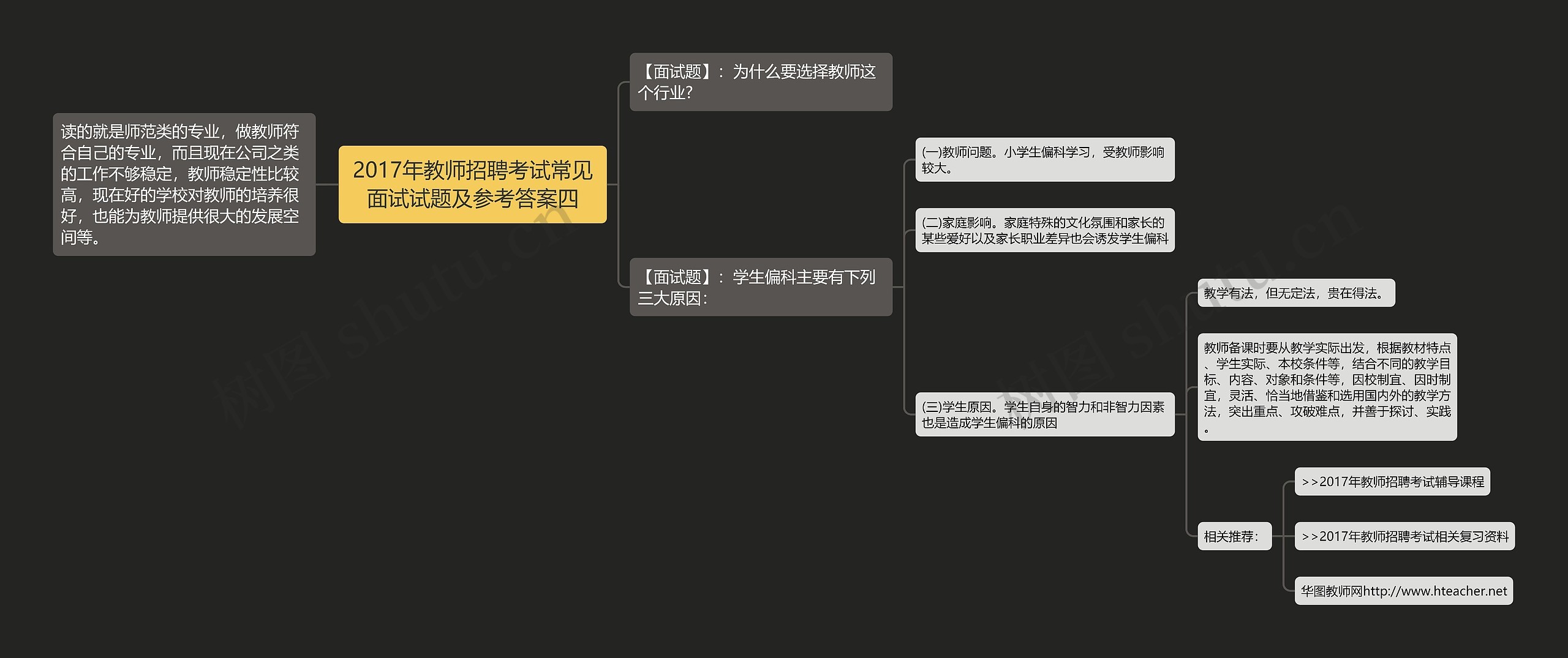 2017年教师招聘考试常见面试试题及参考答案四