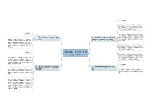 《耐久跑、小篮球》答辩问题及解析