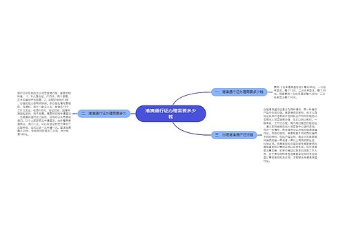 港澳通行证办理需要多少钱