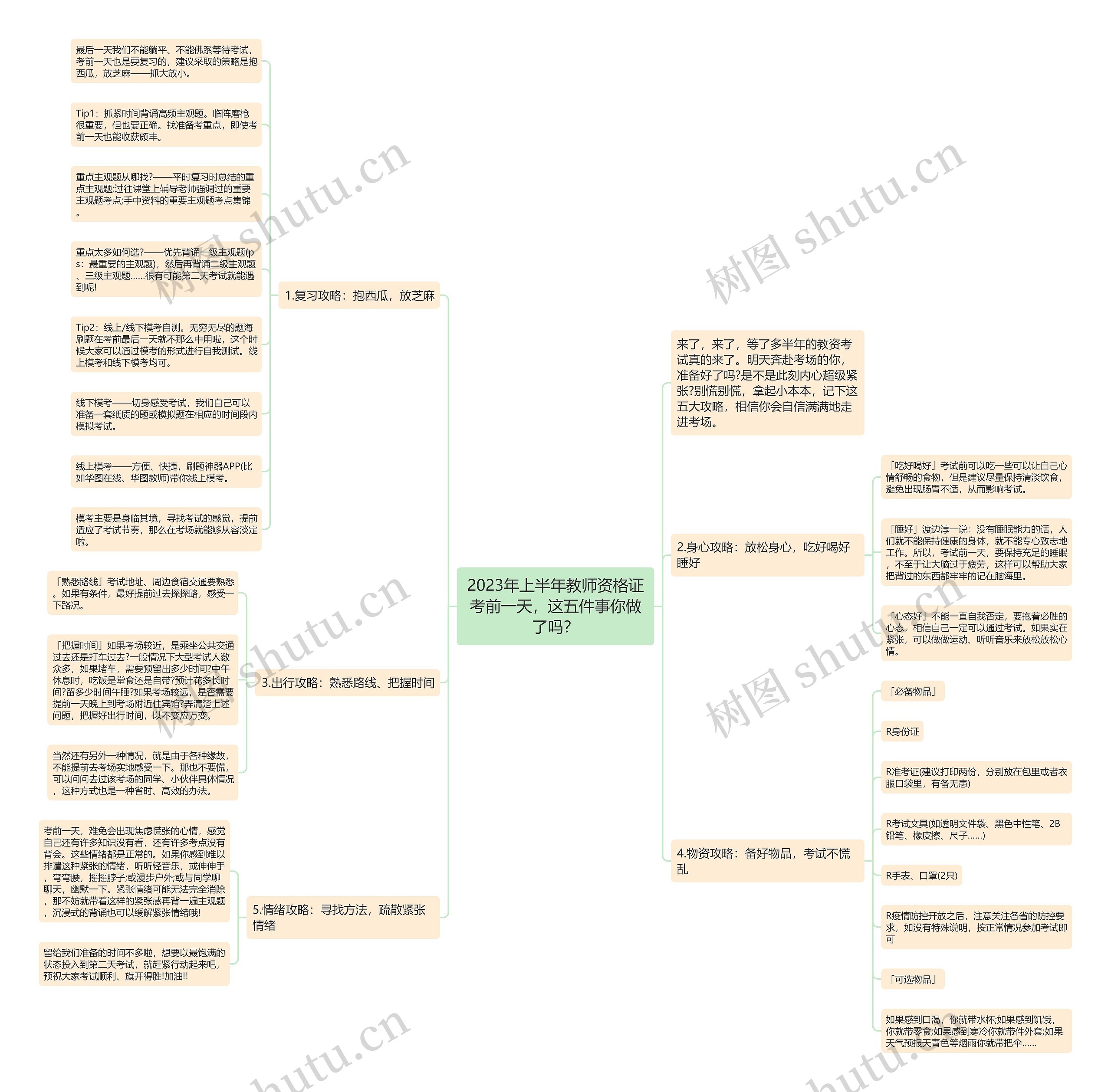 2023年上半年教师资格证考前一天，这五件事你做了吗？思维导图
