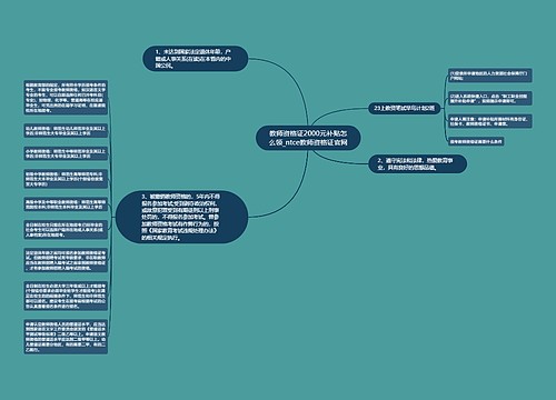 教师资格证2000元补贴怎么领_ntce教师资格证官网