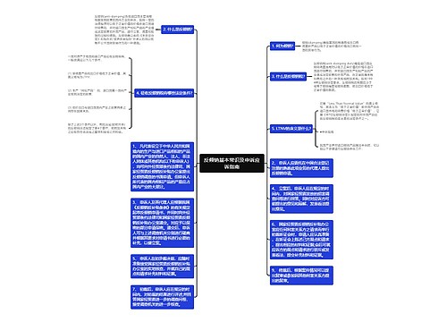 反倾销基本常识及申诉应诉指南