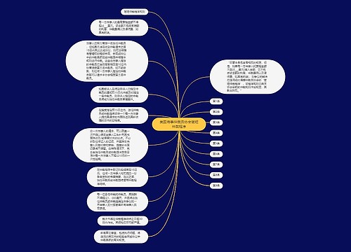 美国海事仲裁员协会简短仲裁程序