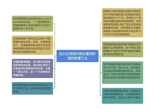 延长反倾销关税伤害到欧盟的鞋履工业