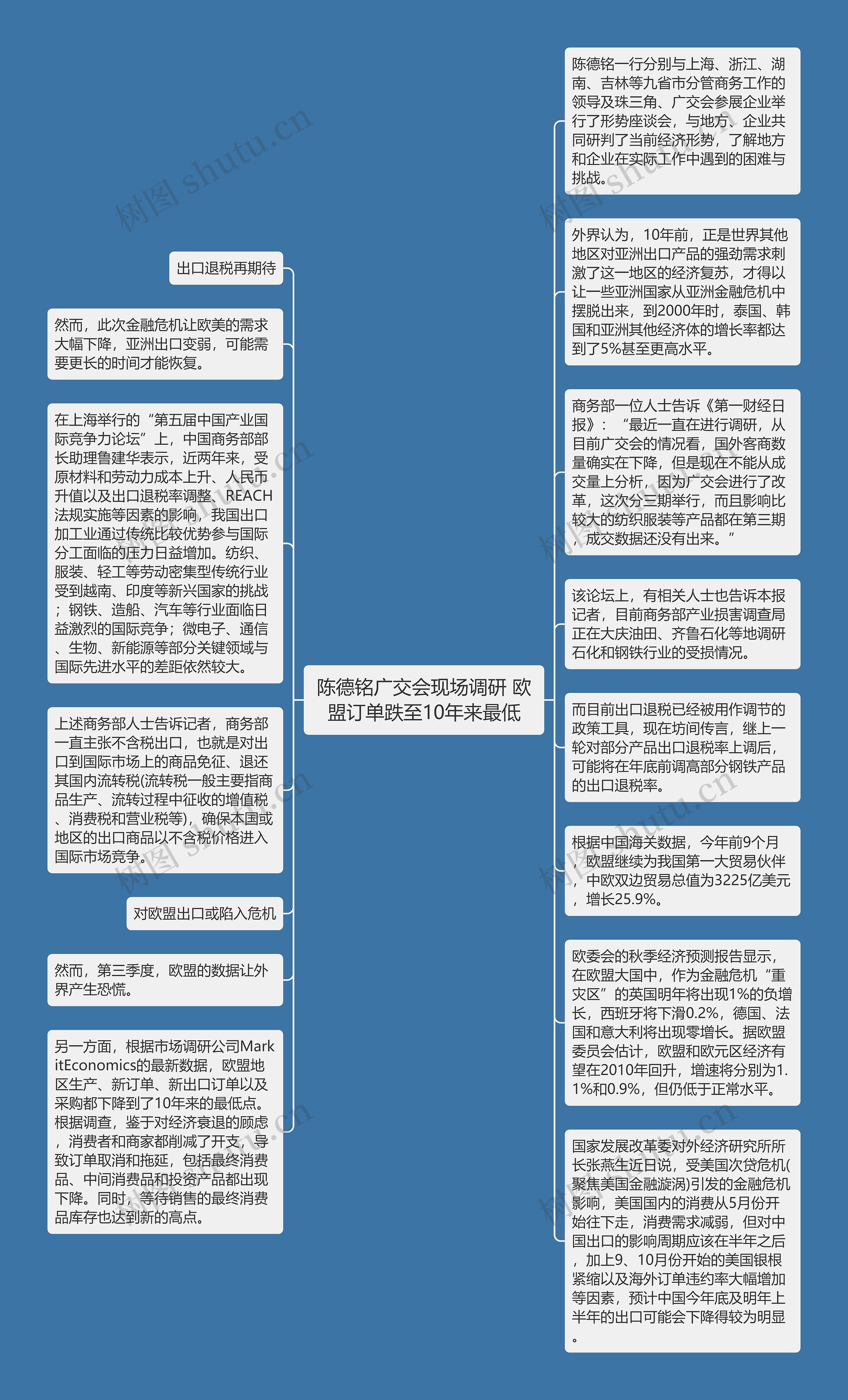 陈德铭广交会现场调研 欧盟订单跌至10年来最低