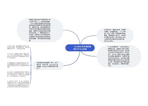         	与大家分享英语四级词汇学习之经验