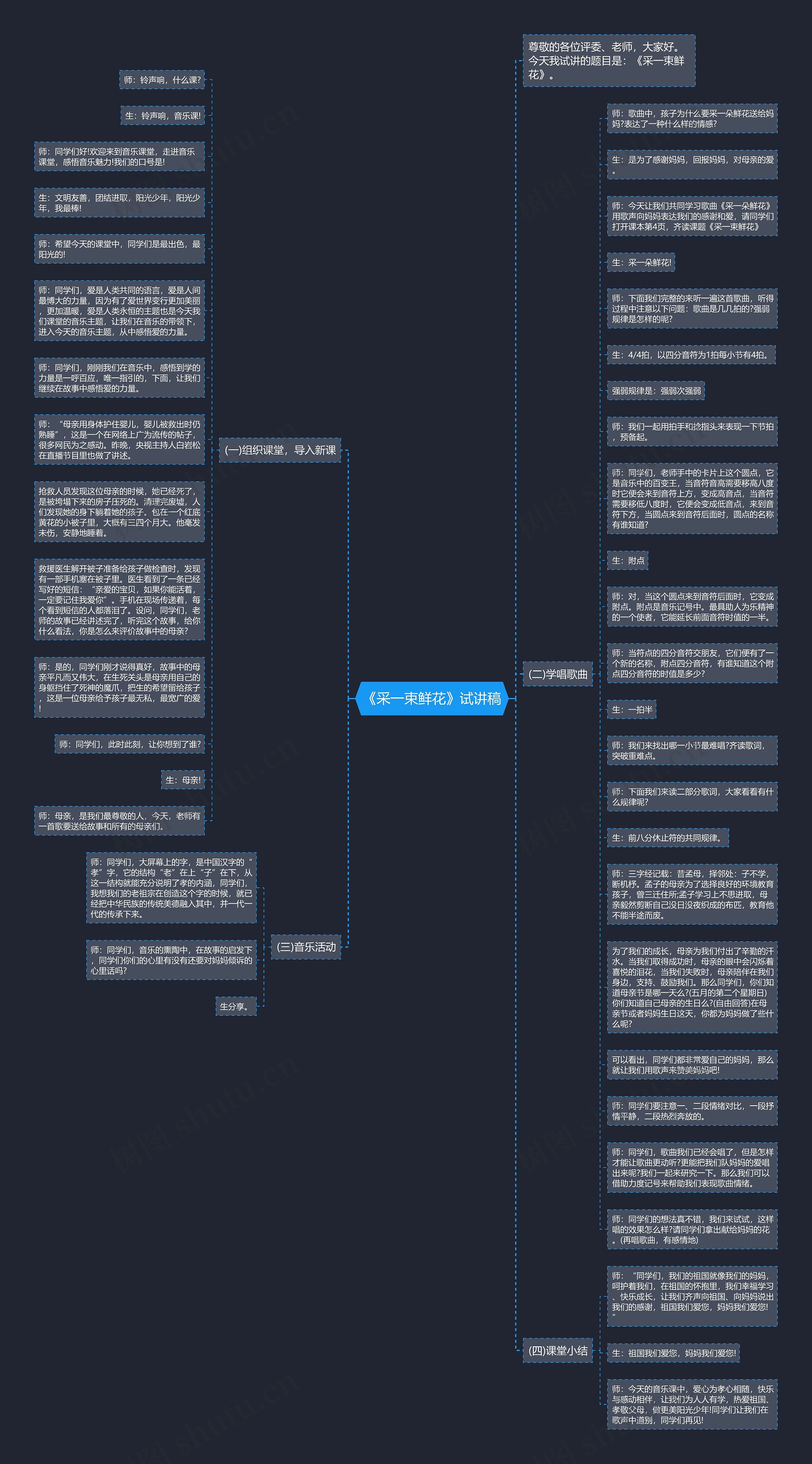 《采一束鲜花》试讲稿思维导图