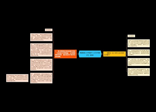 赣美版小学美术《巧手编织》答辩