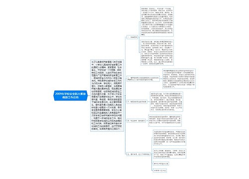 2009年学校安全防火紧急疏散工作总结