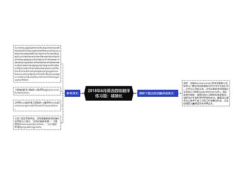 2018年6月英语四级翻译练习题：城镇化