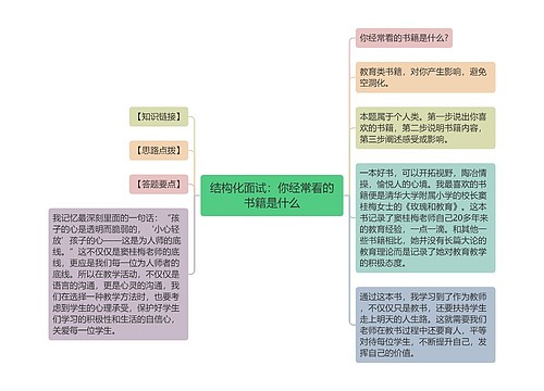 结构化面试：你经常看的书籍是什么