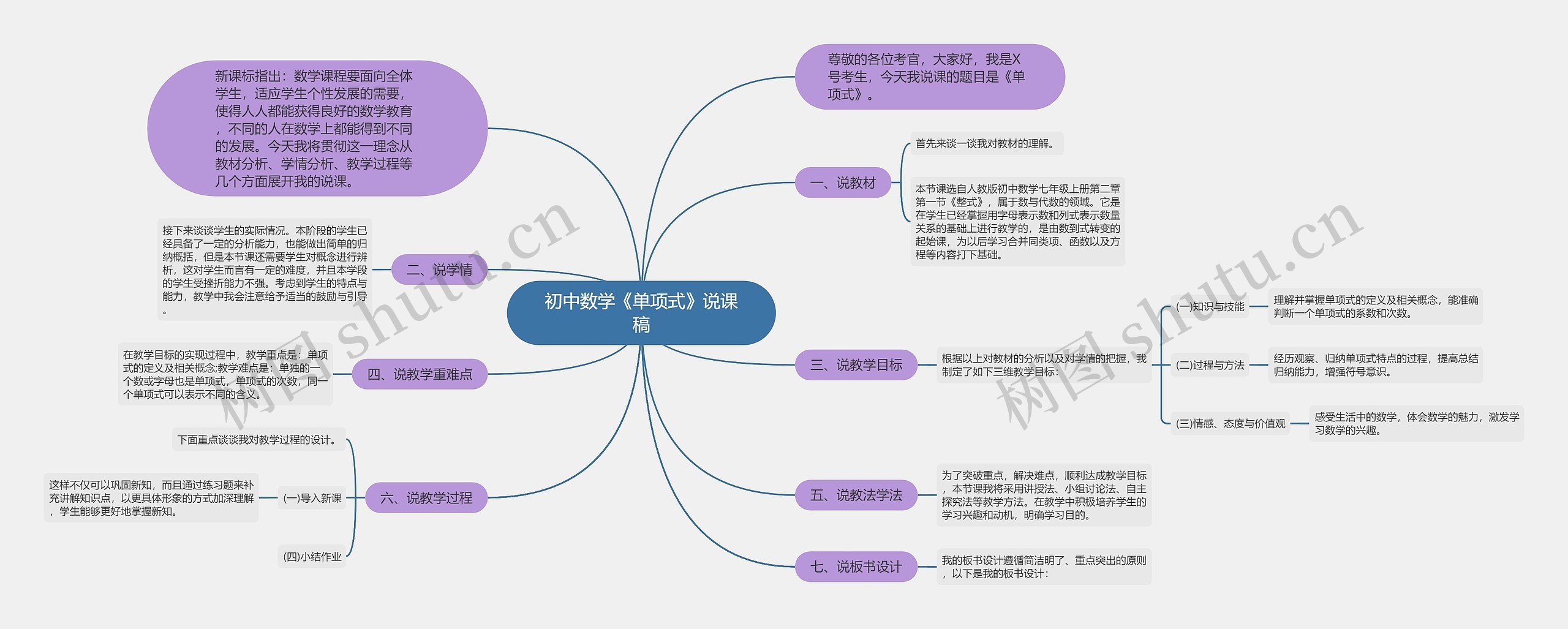 初中数学《单项式》说课稿