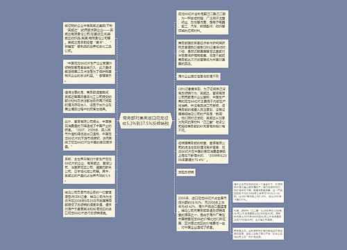 商务部对美英进口尼龙征收5.3%到37.5%反倾销税