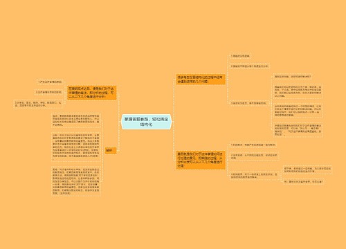 掌握答题套路，轻松搞定结构化