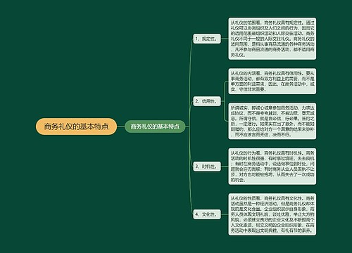 商务礼仪的基本特点