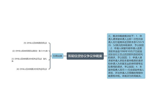 即期信贷协议争议仲裁案