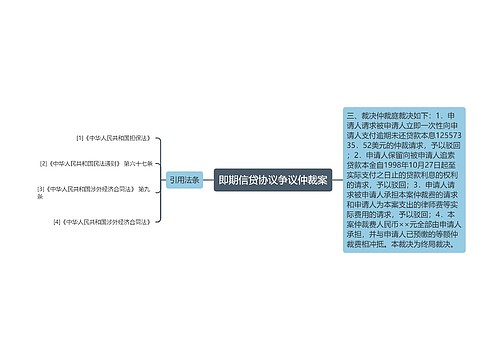 即期信贷协议争议仲裁案