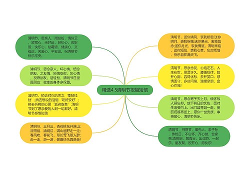 精选4.5清明节祝福短信