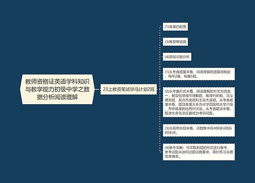 教师资格证英语学科知识与教学能力初级中学之数据分析阅读理解