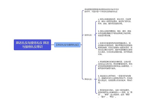 拜访礼仪与接待礼仪 拜访与接待礼仪常识