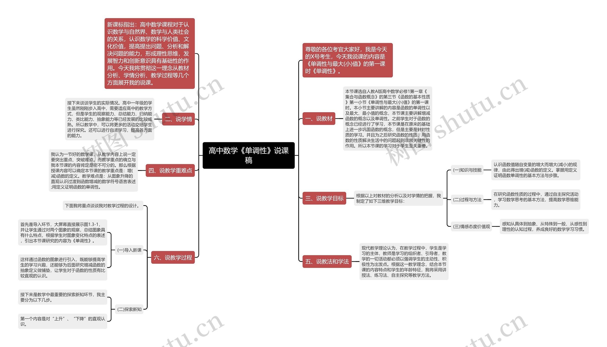 高中数学《单调性》说课稿