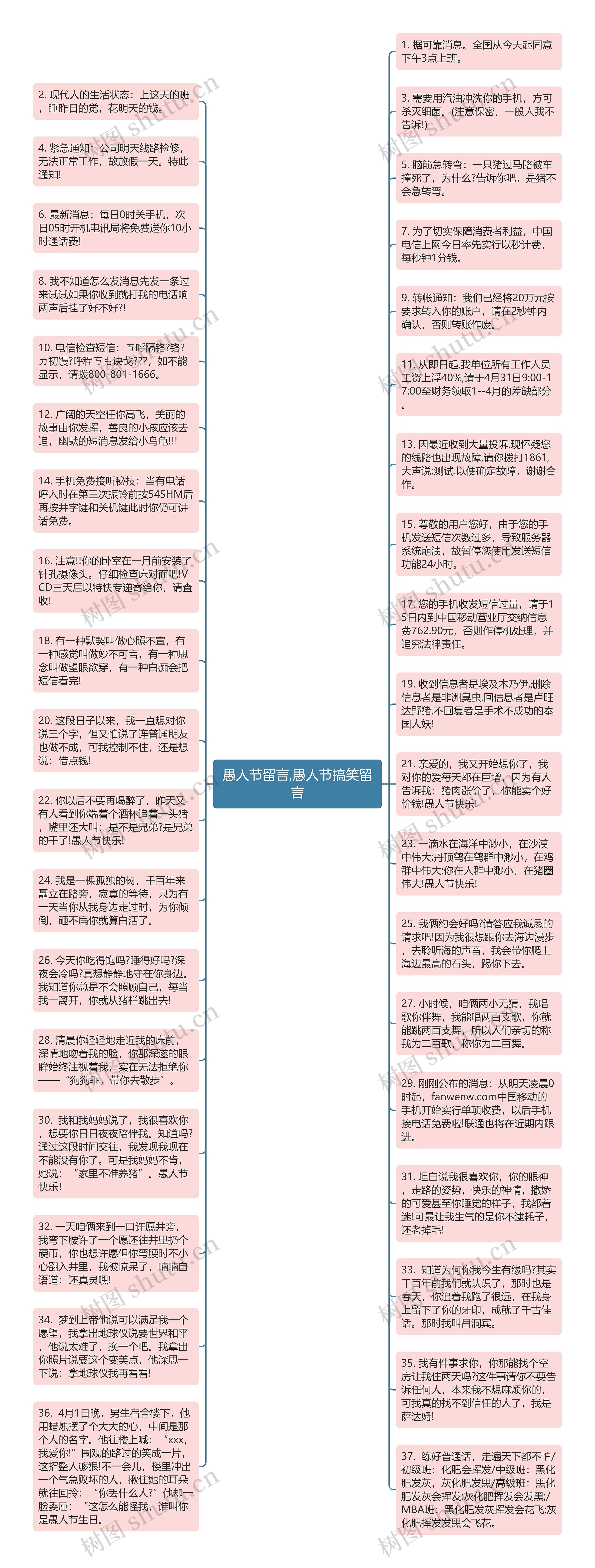 愚人节留言,愚人节搞笑留言