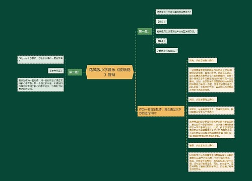 花城版小学音乐《放纸鹞》答辩